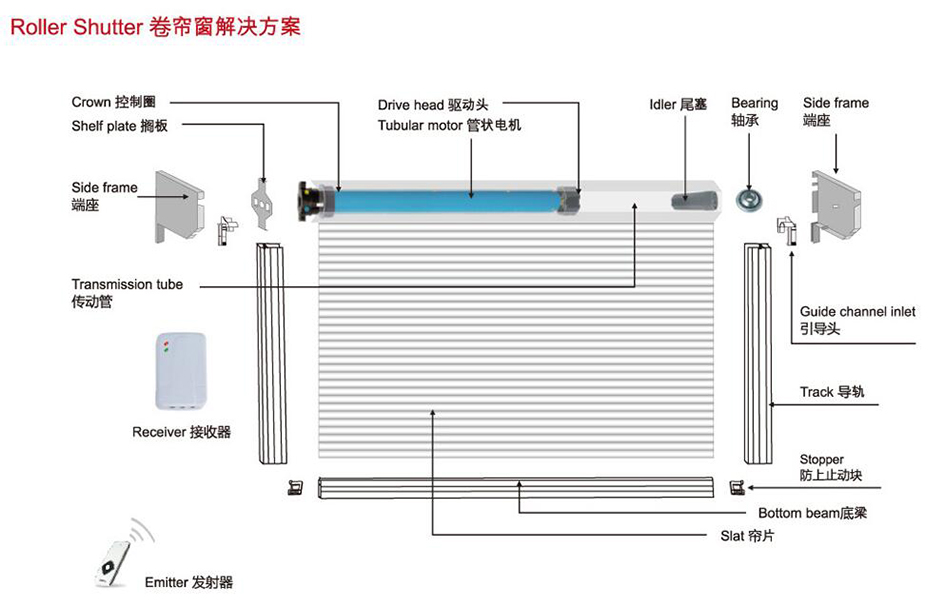 QQ截图20161011111716.jpg