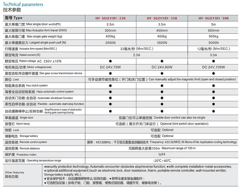 QQ截图20161013135707.jpg